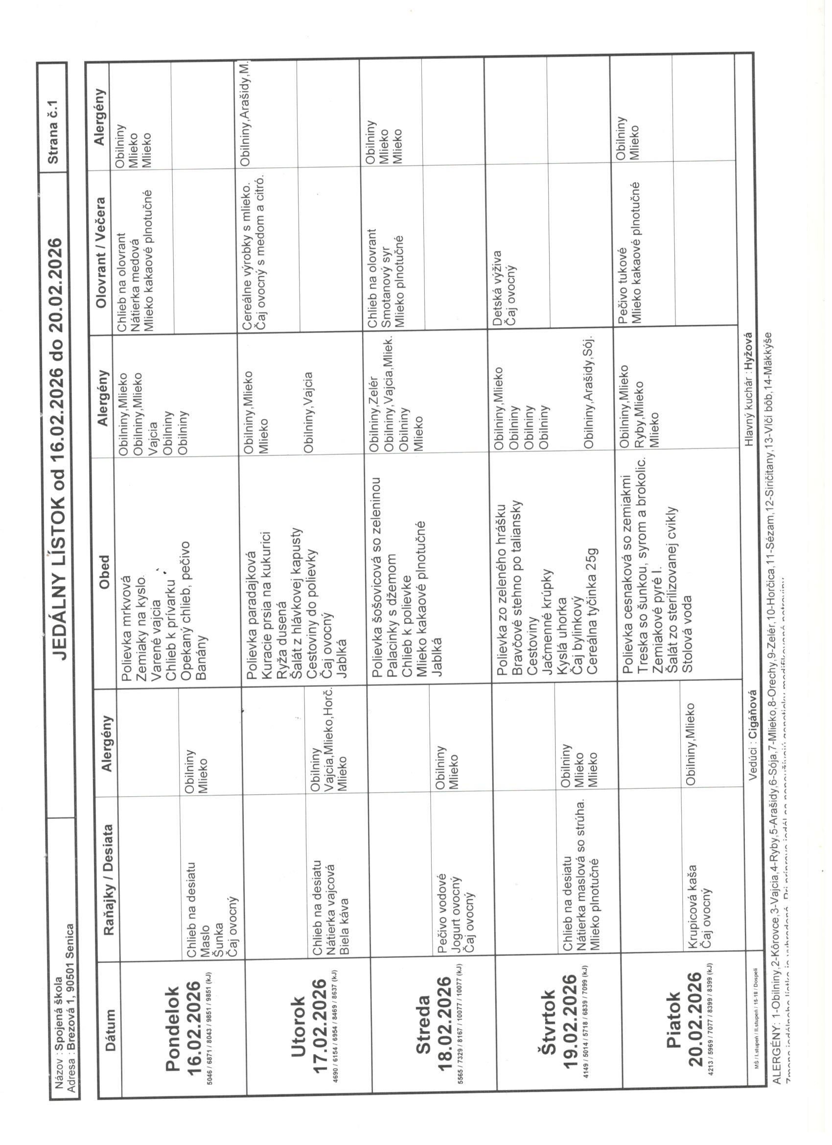 jedálniček 16.2.-20.2.2026