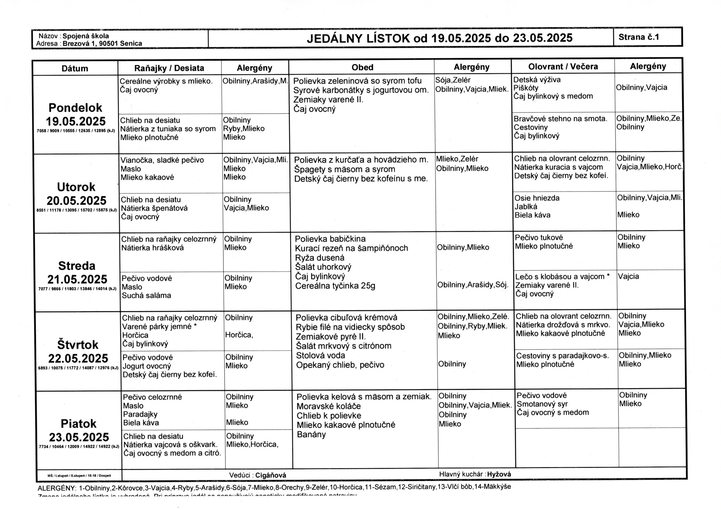 19.5.-23.5.