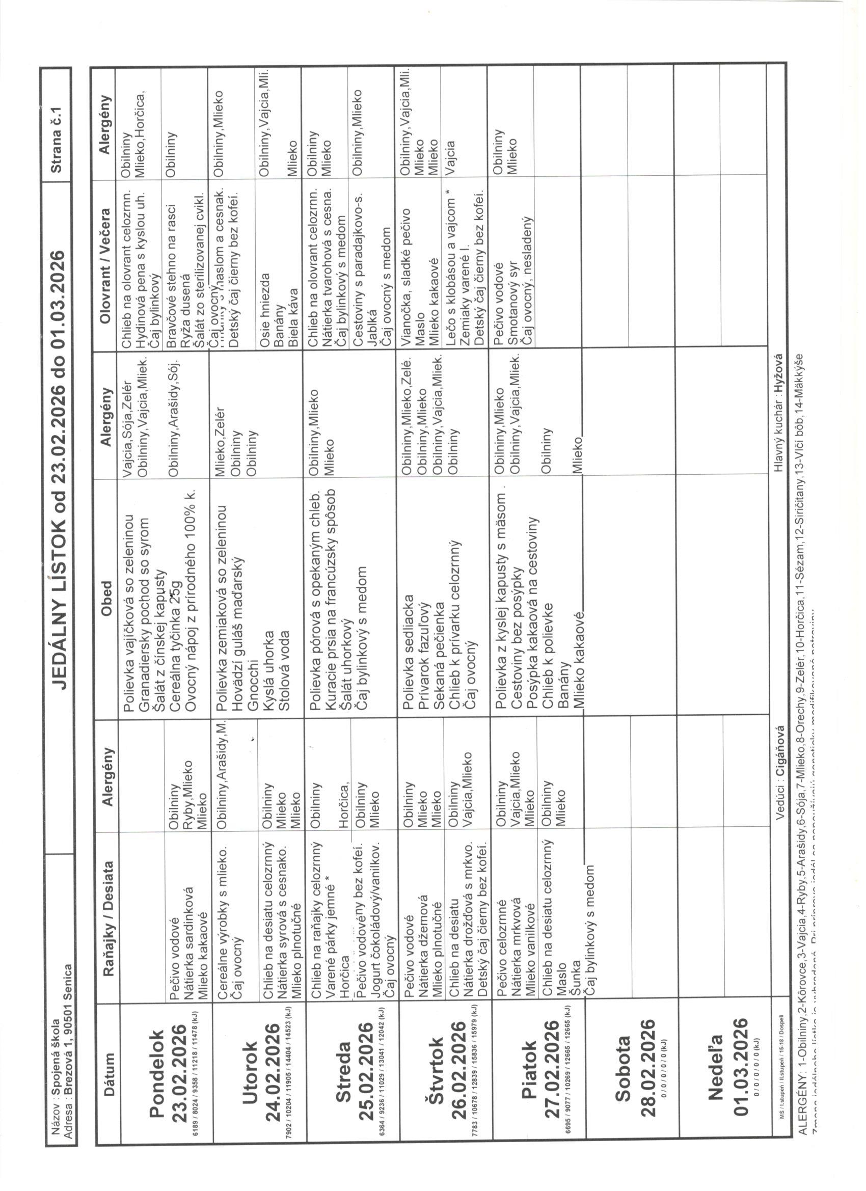 jedálniček 23.2.-27.2.2026