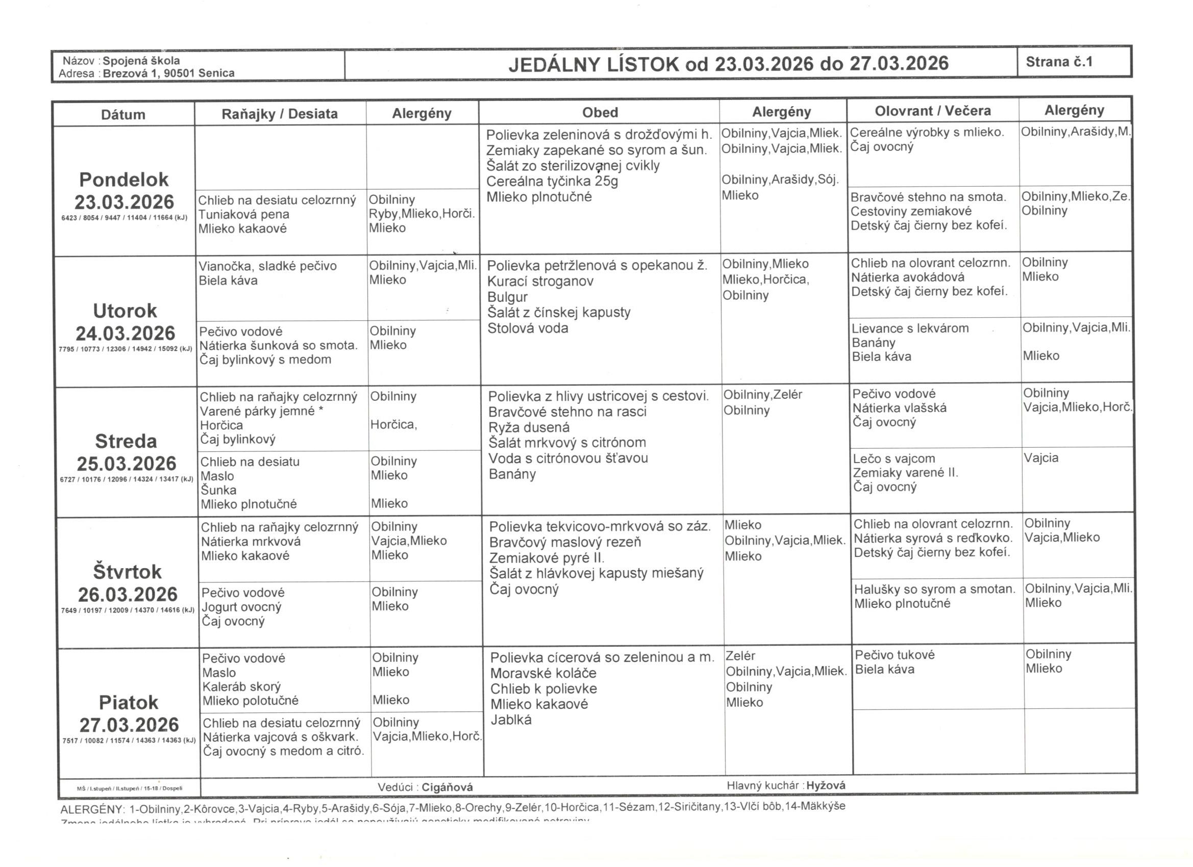 jedálniček 23.3.-26.3.2026