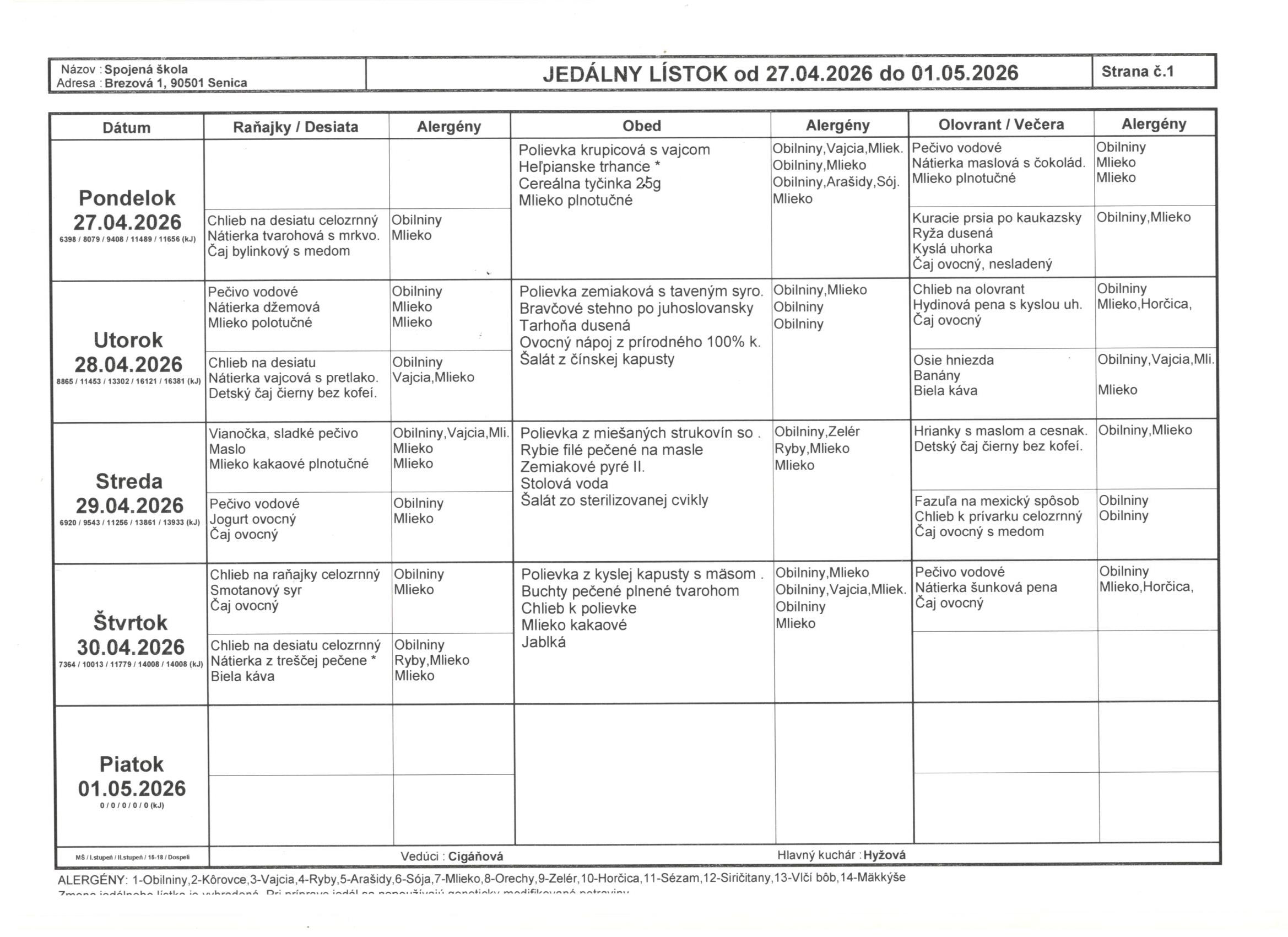 jedálniček 27.4.-30.4.2026