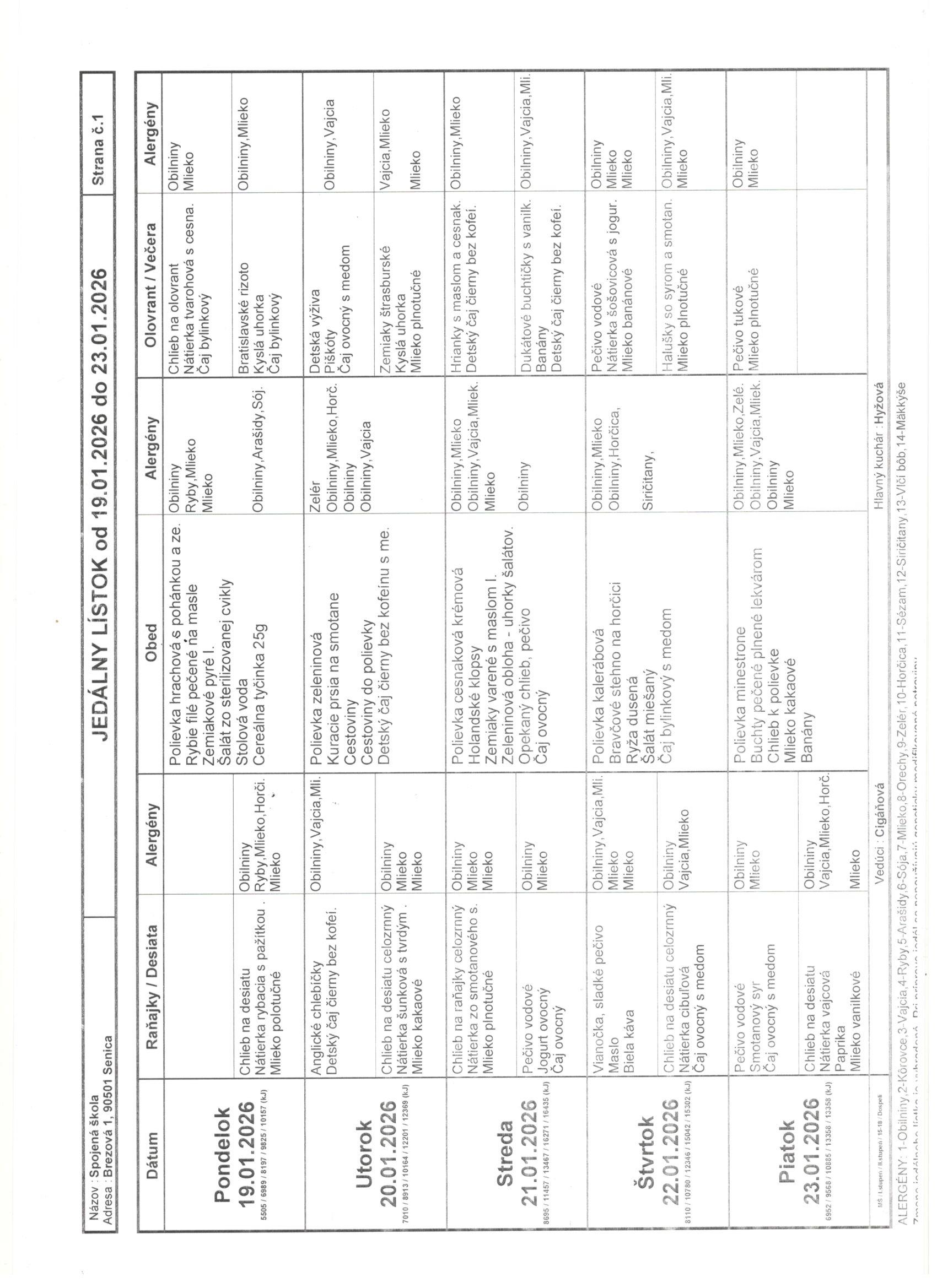 jedálniček 19.1.-23.1.