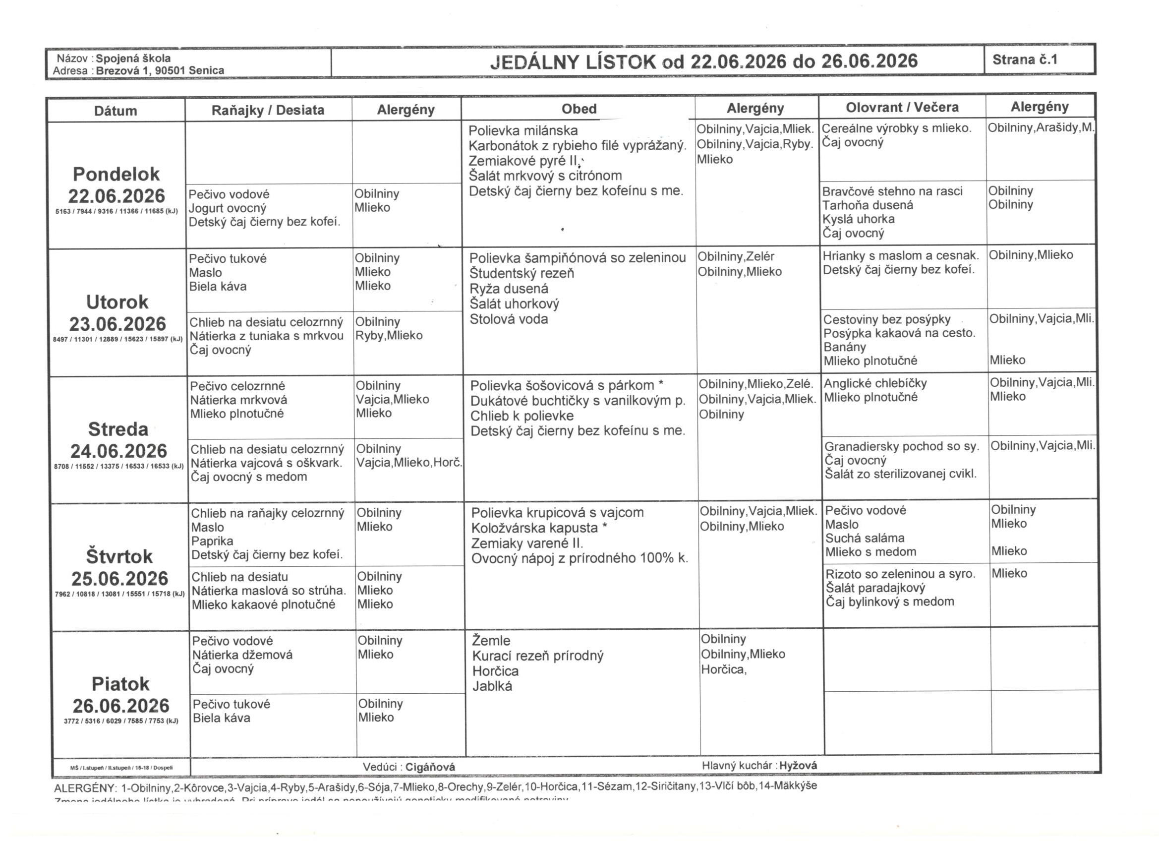 jedálniček 22.6.-26.6.2026