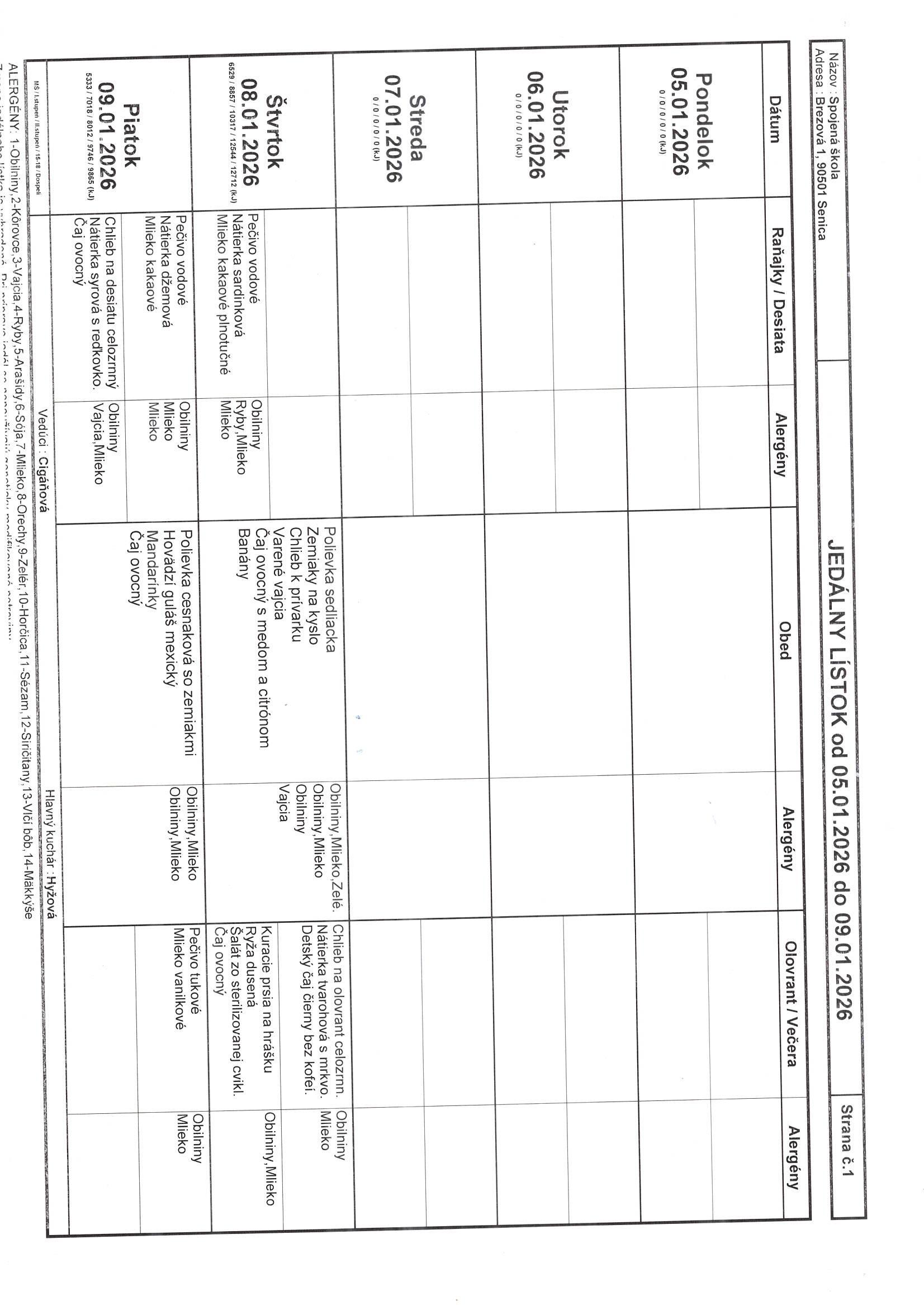 jedálniček 8.1.-9.1.