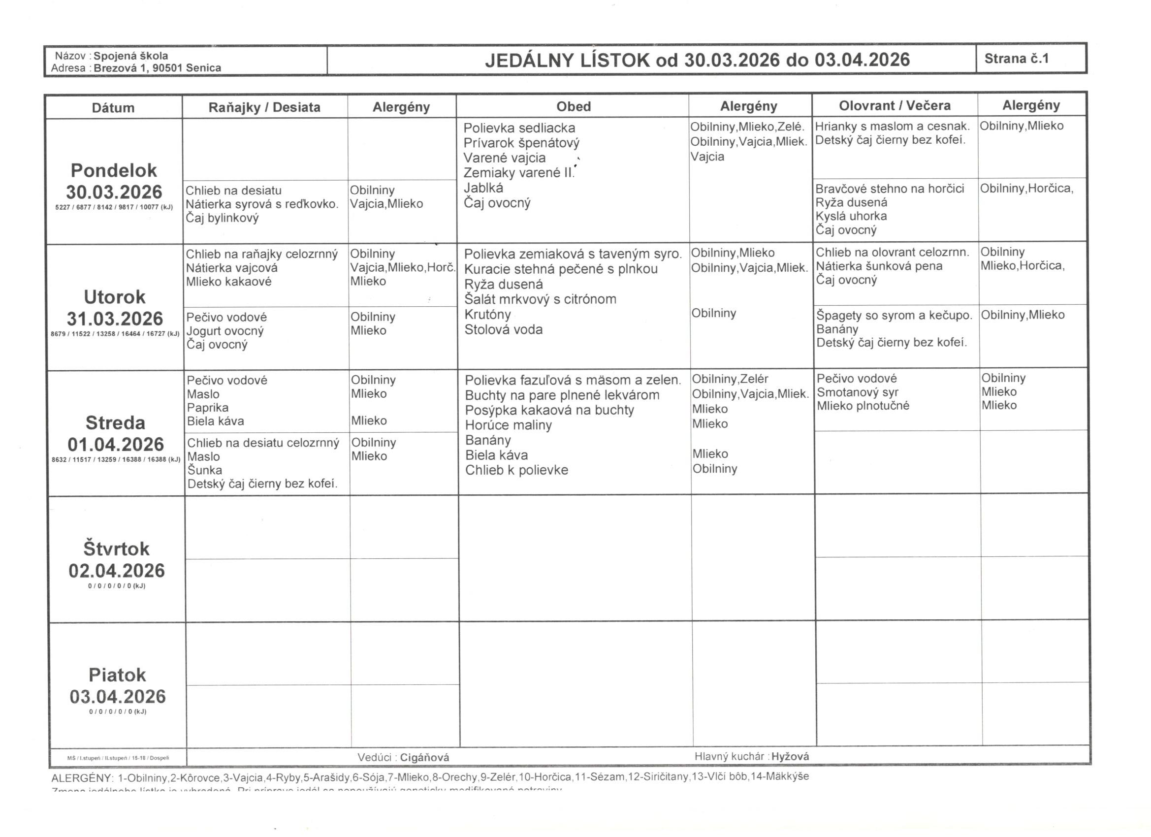 jedálniček30.03.-03.04.2026