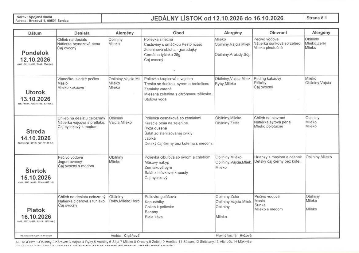 jedálny lístok 12.10.-16,10.2026